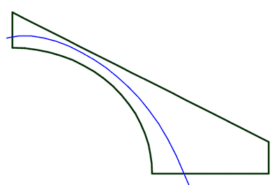 Etude statique d'un arc boutant avec ligne de pression.