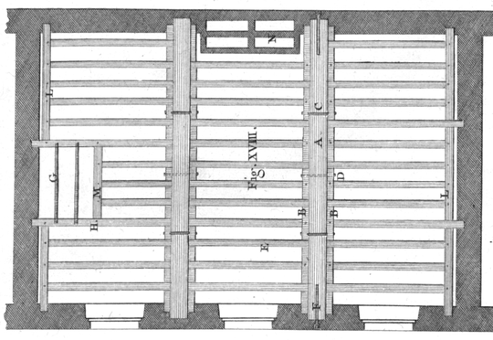 Plancher à la française plafonné et sans retombée dans cours d'architecture de Blondel et Patte en 1777