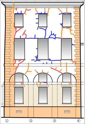 Analyse fissures sur façade de la caserne d'Artois à Versailles